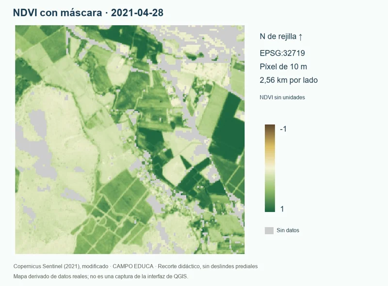 Mapa NDVI derivado del laboratorio Sentinel-2 del curso